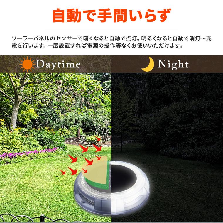 誘導灯 パネル 4枚セット DENKO HOME LED ガーデン ソーラー ライト 屋外 埋め込み 置き型
