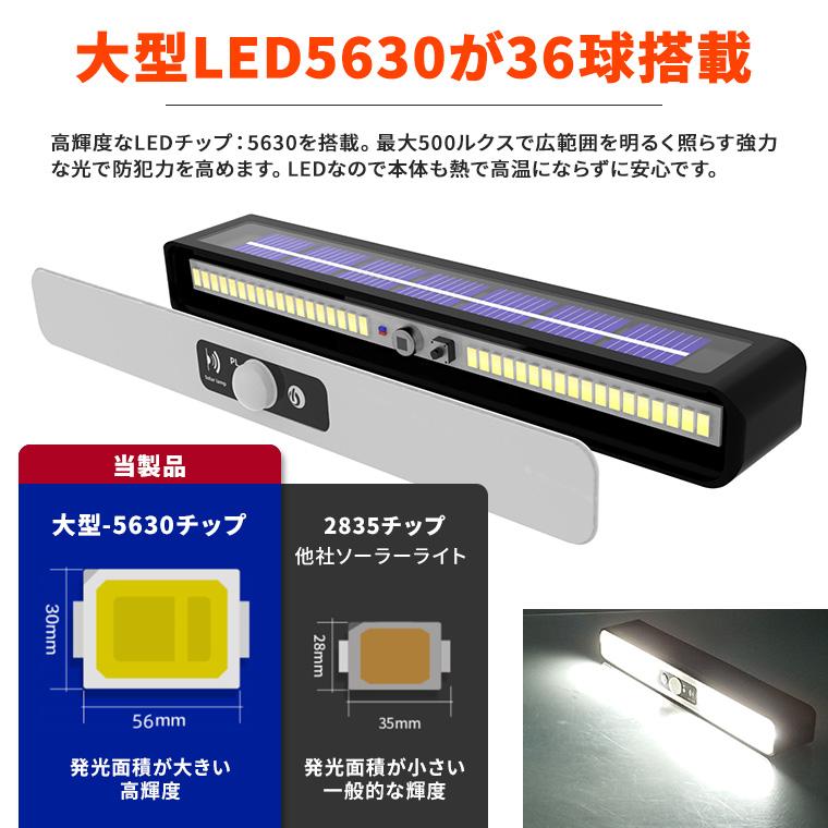 DENKO HOME ソーラー センサーライト 防犯ライト 人感センサー