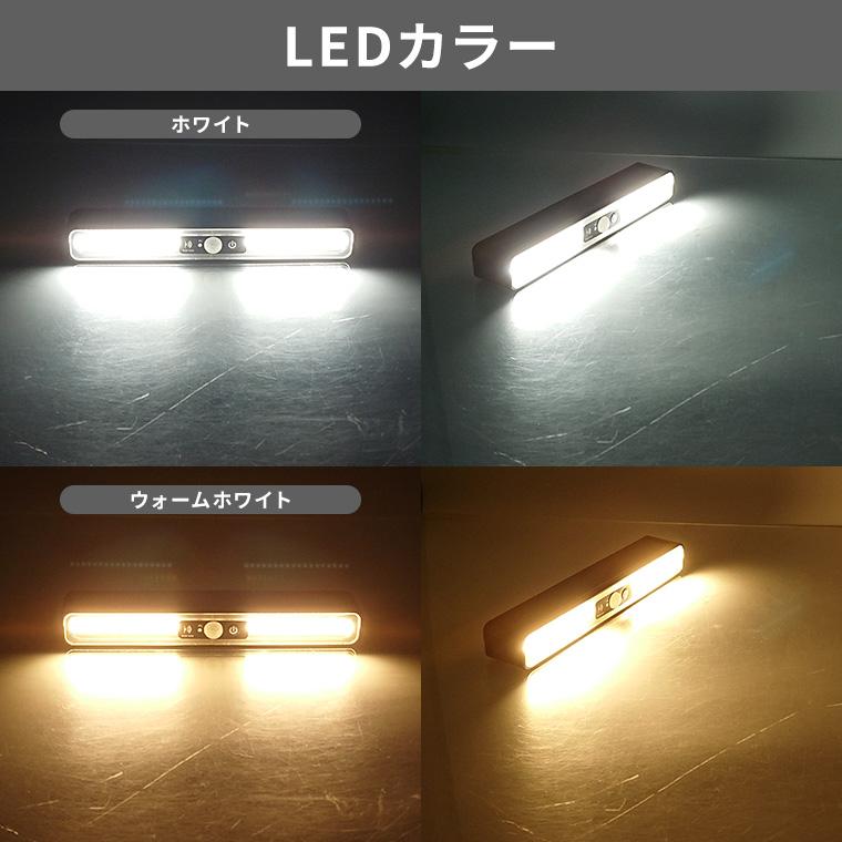 DENKO HOME（電光ホーム） ソーラー センサーライト 防犯ライト 人感