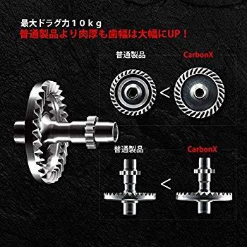 送料無料 ピシファン Piscifun スピニングリール 最大ドラグ力1 ギア比6 2 1 淡水釣り海釣り 超軽量2g カーボン製 Carbonx リール Dutracontabilidade Srv Br