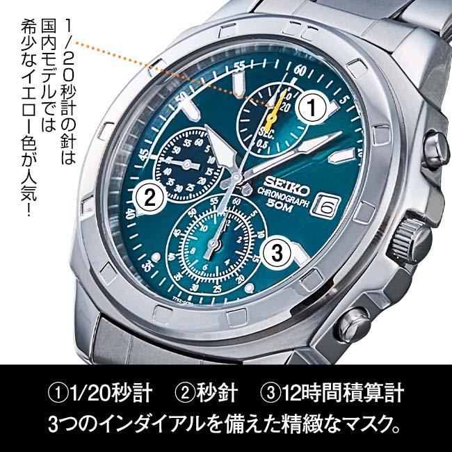 SEIKO セイコー クロノグラフ グリーン文字盤 (海外モデル SEIKO セイコー クロノグラフ グリーン文字盤 (海外モデル