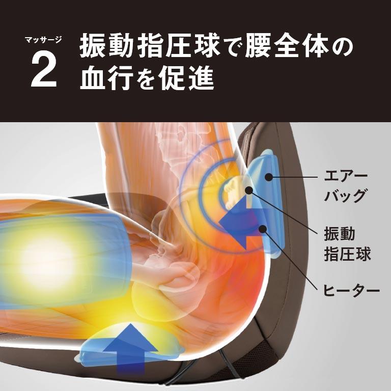 フジ医療器 骨盤マッサージャー T21 リラプロ M-003 骨盤ケア 骨盤矯正