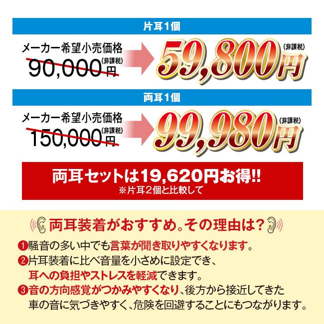 日本直販オリジナル 耳かけ型 デジタル補聴器 ACTOS Z1 両耳セット
