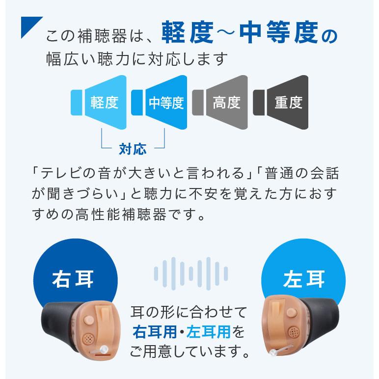 ONKYO オンキヨー 耳穴型 デジタル 補聴器 リモコン付き 片耳