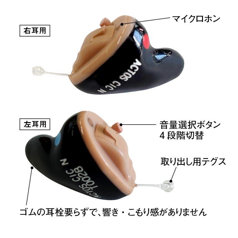 AI搭載アクトス小型耳穴型補聴器 Actos CIC N 片耳 軽量 小型 目立た