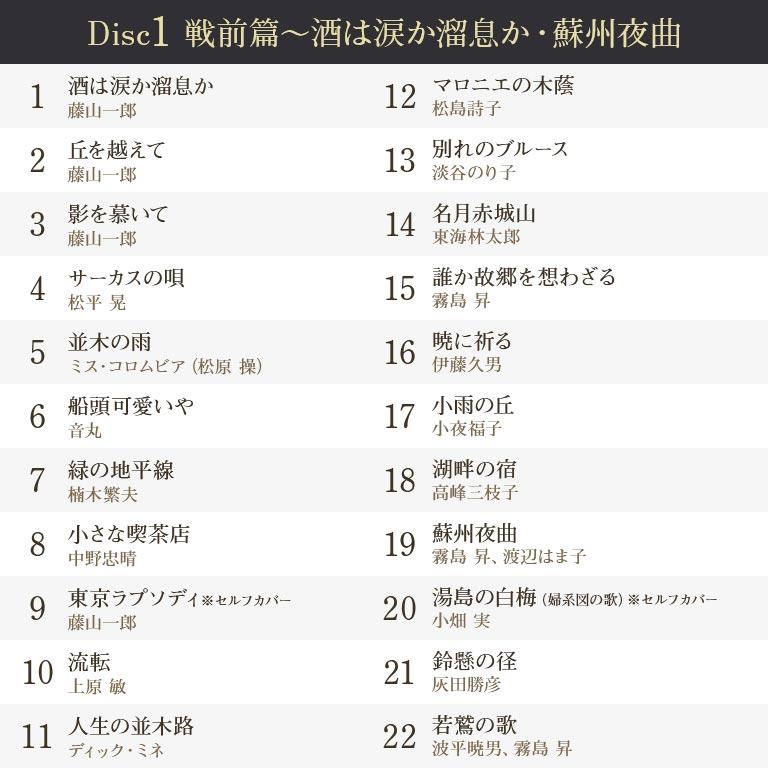 昭和百年記念企画 きらめく歌声 世紀の名曲 昭和歌謡 名曲集 歌謡曲