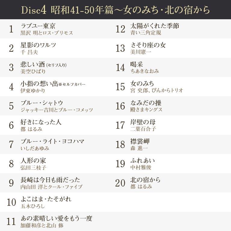 昭和の歌謡曲　CD 昭和百年記念企画 きらめく歌声 世紀の名曲 昭和歌謡 名曲集 歌謡曲