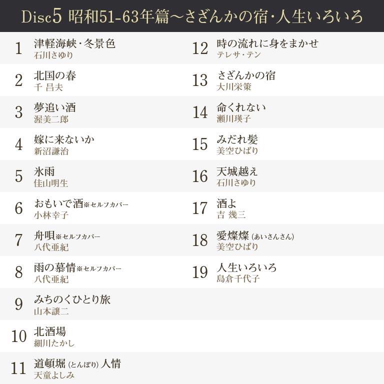 昭和百年記念企画 きらめく歌声 世紀の名曲 昭和歌謡 名曲集 歌謡曲