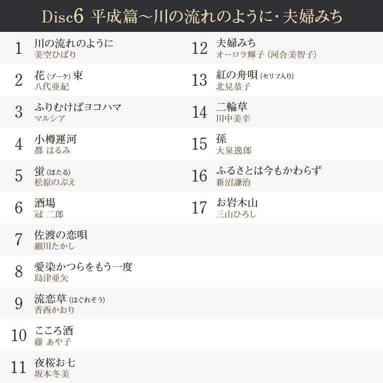 昭和百年記念企画 きらめく歌声 世紀の名曲 昭和歌謡 名曲集 歌謡曲