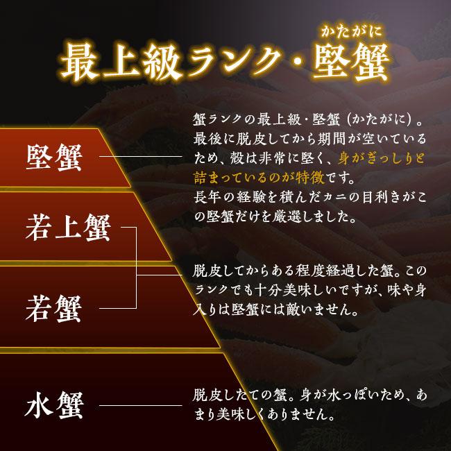 【直送】 特選 3Lサイズ 本ズワイガニ 脚肉 お買い得セット 2セット 【沖縄配送不可】 - 日本直販 数量限定 カニ かに 蟹 ずわいがに 堅蟹 冷凍 ゆで 足 脚 4kg｜uushop2｜07