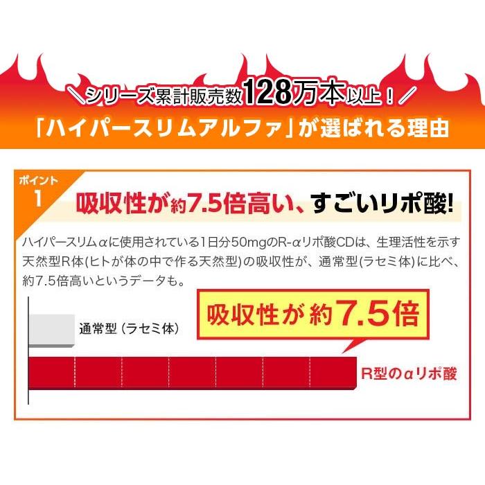 R型アルファリポ酸新配合 ハイパースリムアルファ プレミアム マックス 4本（1本120粒2カ月分 ） - ダイエット シェイプアップ サプリ 日本直販 サプリメント |  | 07