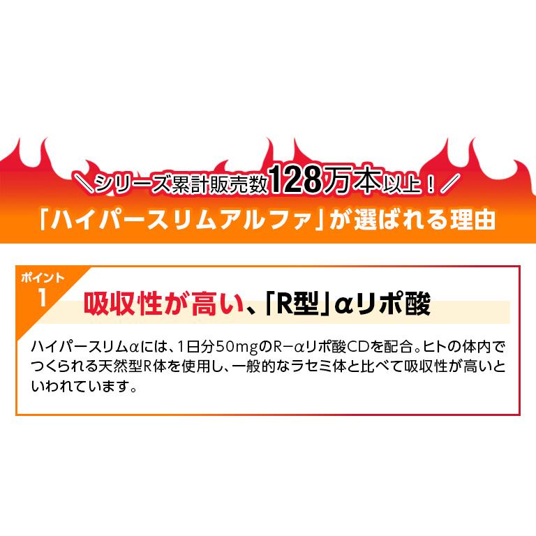 R型アルファリポ酸新配合 ハイパースリムアルファ プレミアム マックス