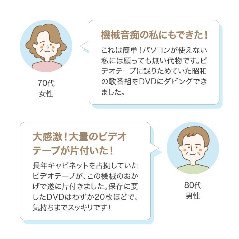 パソコン要らず! 録画 録音 かんたん 録右エ門 - PC パソコン パソコン要らず! 録画 録音 かんたん 録右エ門 - PC パソコン