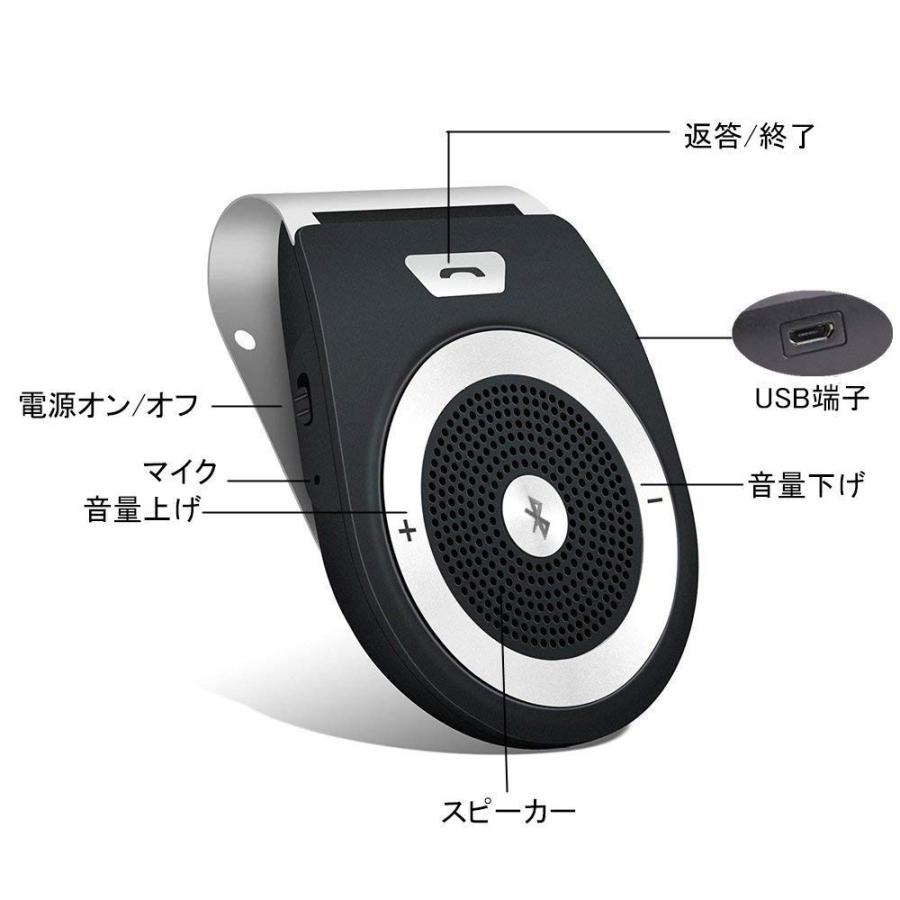 車載用 Bluetoothスピーカー ポータブルスピーカー ハンズフリー通話 音楽再生 ブルートゥース4 1 自動電源on 車 家 オフィスに用 2台同時接続 Leon047 三友ショップ 通販 Yahoo ショッピング