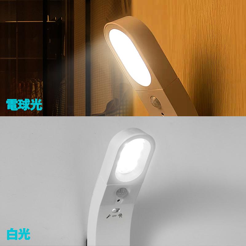 Led人感センサーライト 調整可能 Usb充電式 明暗センサー 省エネ 両面テープ 階段 台所の手元灯クロゼット 寝室 玄関 洗面所 車庫 物置 廊下 Leon067 三友ショップ 通販 Yahoo ショッピング