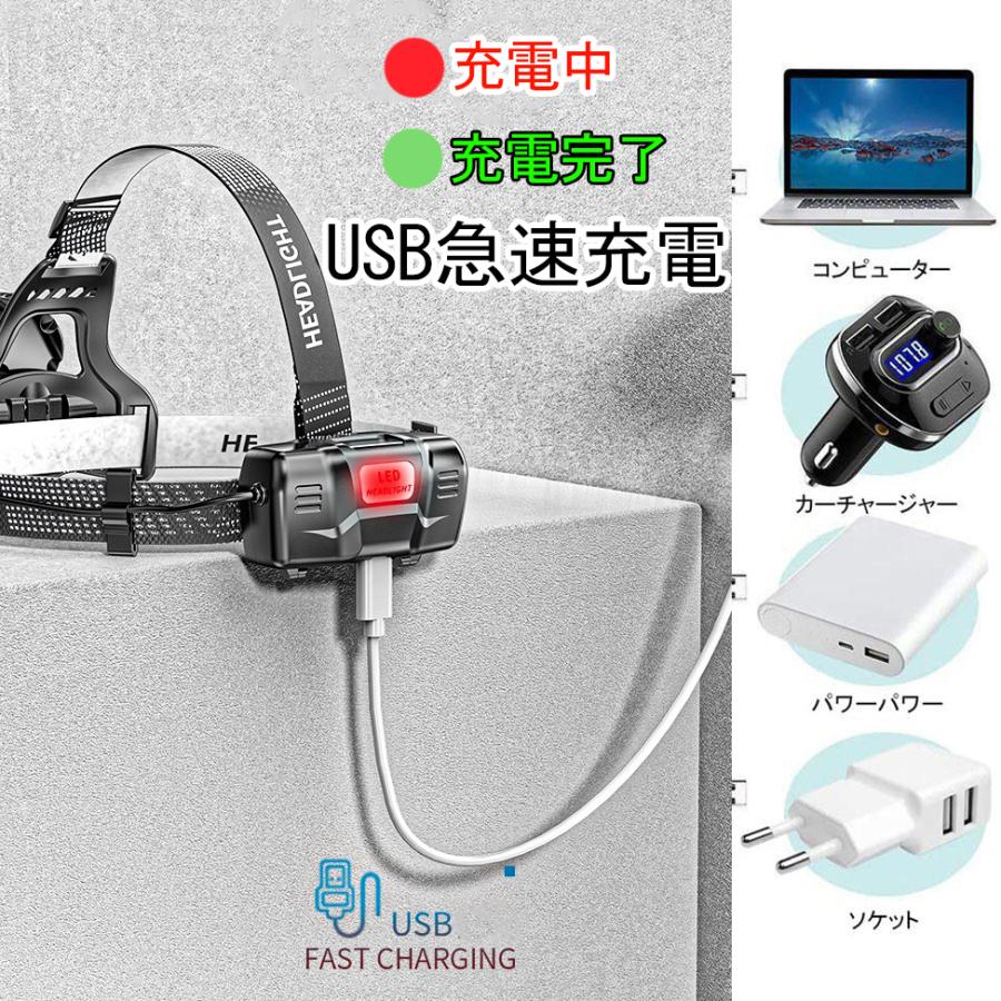 ヘッドランプ ヘッドライト Usb 充電式 ヘルメット ライト 角度調整可能 ズーム機能 高輝度 夜釣り 軽量 防水 停電 防災 登山 夜釣り 夜間作業灯 アウトドア用 W174toudeng 三友ショップ 通販 Yahoo ショッピング
