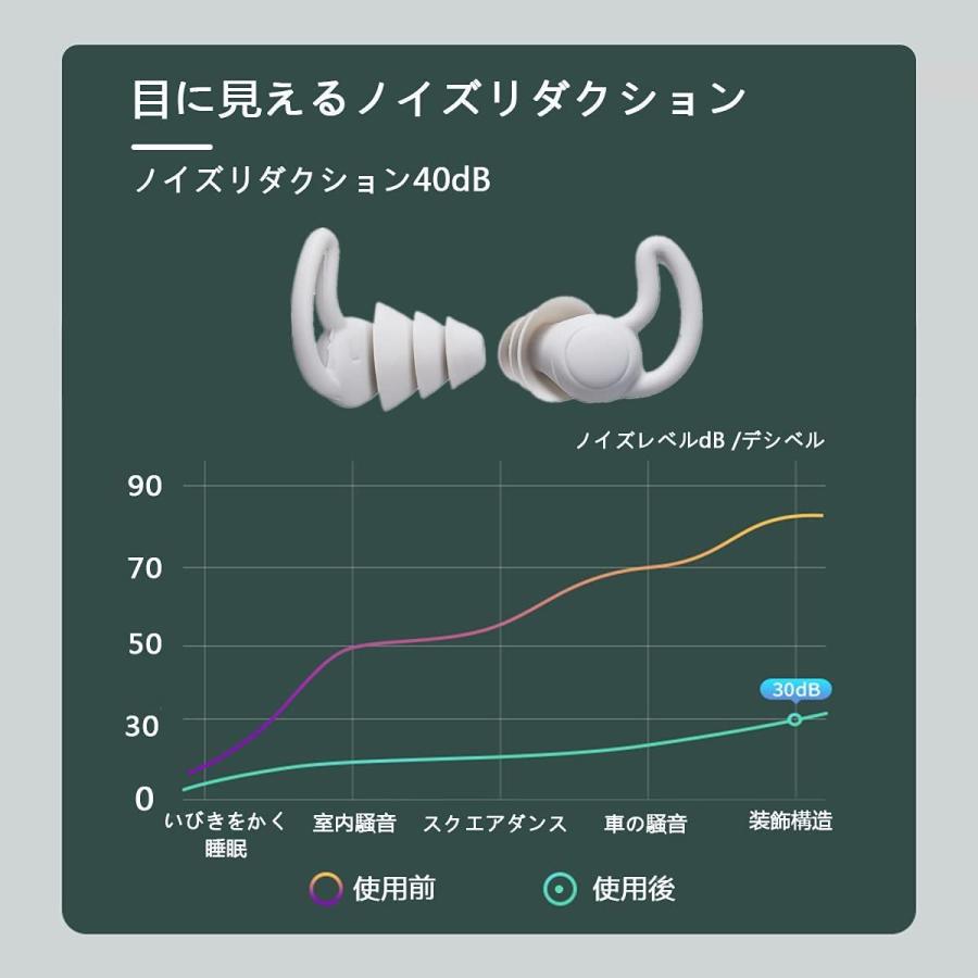 黒 耳栓 ケース付き 3層防音 睡眠 快眠 集中 防音 シリコン 騒音 遮音