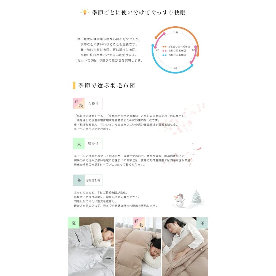 羽毛布団 シングル オールシーズン 2枚合わせ 掛け布団 羽毛掛け布団