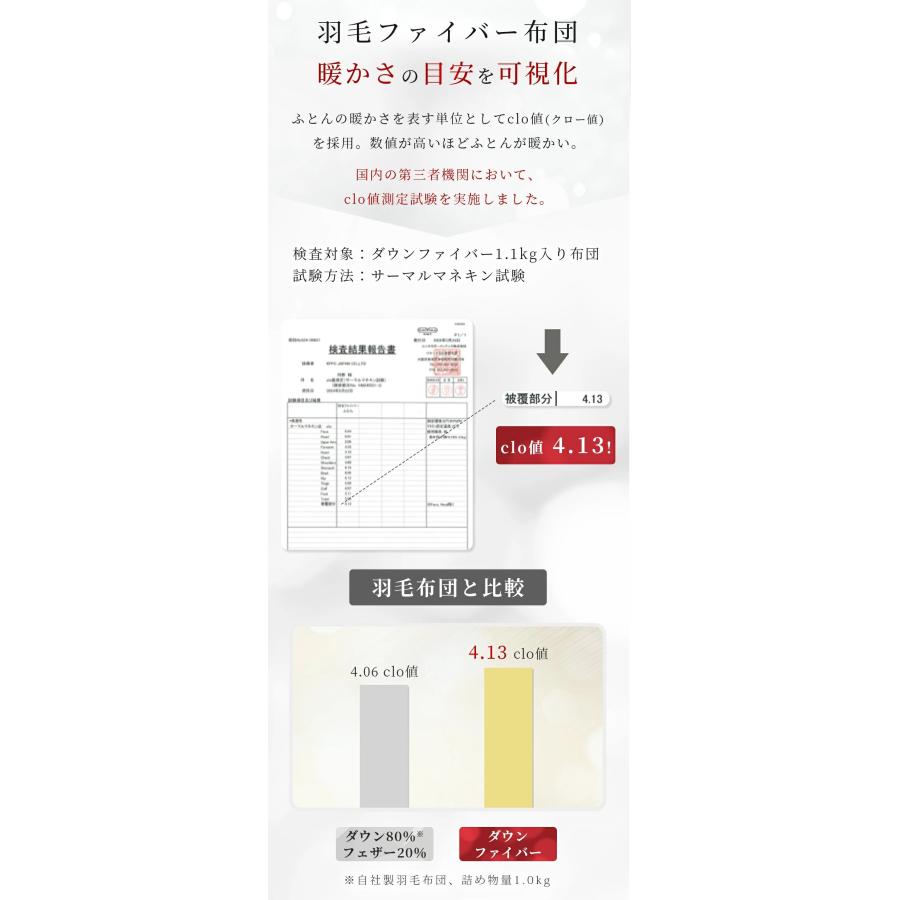 爆買!最大19％還元／掛け布団 シングル 羽根布団 羽毛布団のように