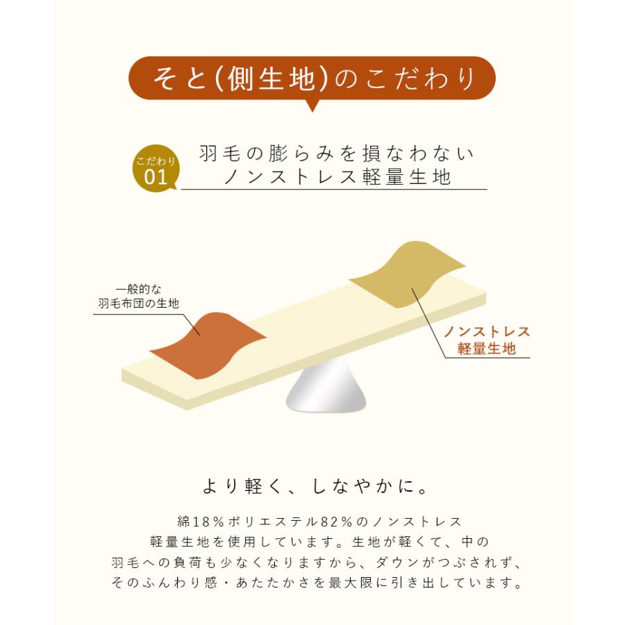 羽毛布団 ダブル 掛け布団 厳選ダウン90% 羽根布団 冬用 羽毛 羽毛布団 ダブル 掛け布団 厳選ダウン90% 羽根布団 冬用 羽毛
