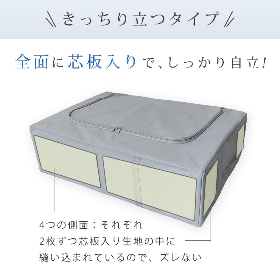 爆買☆最大19%還元 布団収納 マットレス 収納 布団収納袋 2個セット