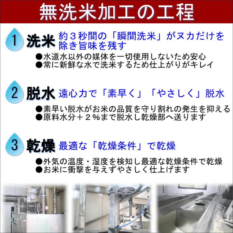 お米　無洗米　令和５年産　岡山県産　にこまる　20kg(5kg×4袋)　米　おこめ　白米　精米　【無＿岡山にこまる＿＿２０ｋｇ】｜uwagami｜06