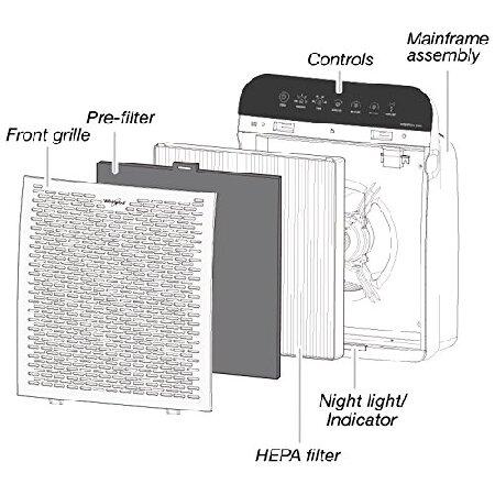 Whirlpool WPPRO2000B Whispure True Hepa Air Purifier, Activated Carbon, 508 Sq ft, Smart Auto Mode, Ideal For Allergies, Odors, Pet Dander, Mold, Smok|uwama|04
