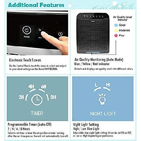 Whirlpool WPPRO2000B Whispure True Hepa Air Purifier, Activated Carbon, 508 Sq ft, Smart Auto Mode, Ideal For Allergies, Odors, Pet Dander, Mold, Smok|uwama|06