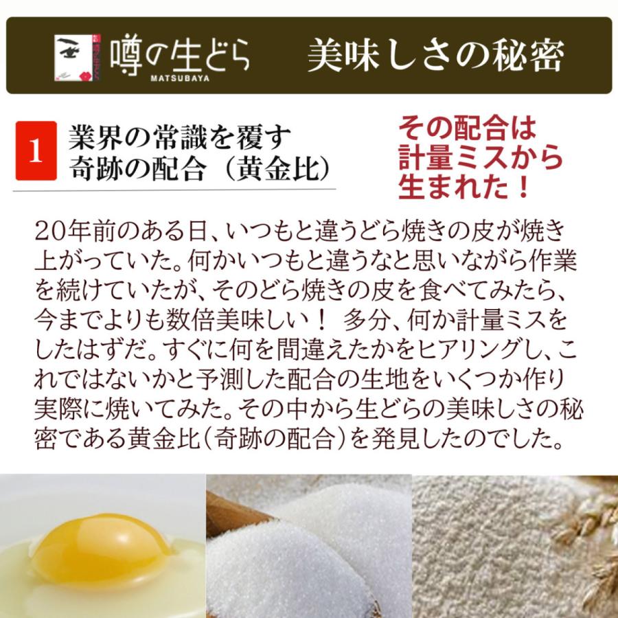 噂の生どら(チョコ) 義理チョコセット 30個  どら焼き バレンタイン｜uwasanonamadora｜05