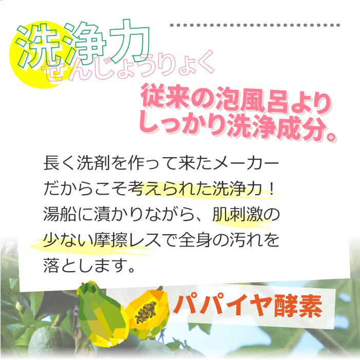 入浴剤 ボディクリン 500ml 泡風呂 スキンケア 時短 入浴 浴槽 洗浄成分 オレンジオイル パパイヤ酵素 在宅 テレワーク リラックス UYEKI(ウエキ)公式｜uyeki｜07