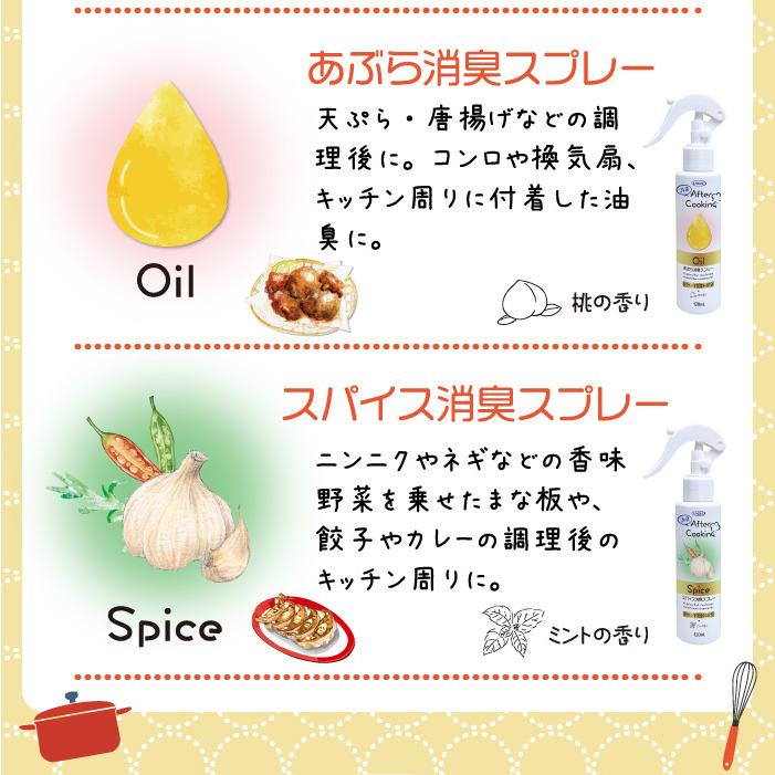 消臭スプレー アフタークッキング 120ml キッチン お部屋 消臭剤 4種類の臭いに特化 魚 肉 油 スパイス 消臭 天然由来成分 UYEKI(ウエキ)公式 爆買 |  | 07