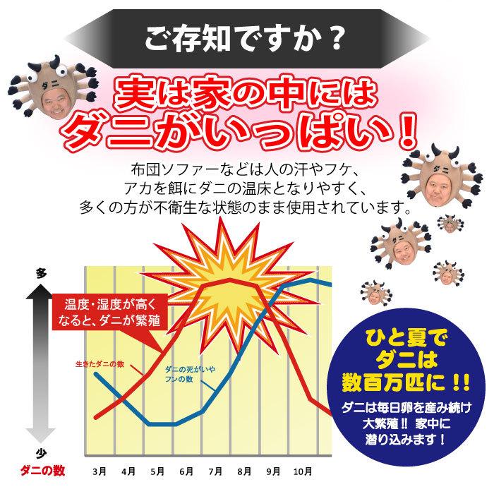 74%以上節約74%以上節約ダニ対策シート ダニクリン 布団まくら用シート 2枚入 日本アトピー協会推薦品 サイズ100cm×105cm 駆除 忌避 退治 殺虫成分不使用 UYEKI(ウエキ)公式 ノミ、ダニ駆除剤 ダニクリンシートタイプ抗菌 低臭 3枚 台紙 UYEKI 殺虫剤・ダニ