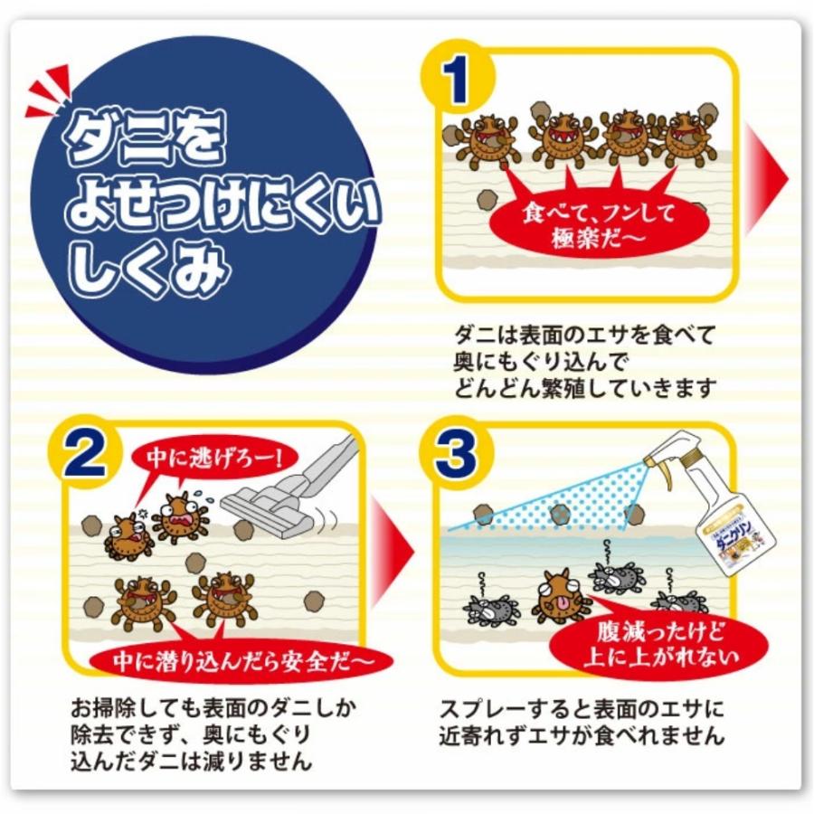 ★ダニクリン Ｗケア 詰め替え用 230ml 日本アトピー協会推薦品 防虫加工用スプレー ダニ対策 駆除 忌避 退治 殺虫成分不使用 UYEKI(ウエキ)公式 爆買 | UYEKI | 07