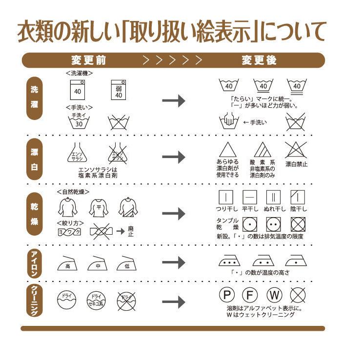 ドライニング ゲルタイプ お得な本体1kg1個と詰替800g2個セット 衣類 おしゃれ着 つけ置き 天然オレンジオイル UYEKI(ウエキ)公式｜uyeki｜16