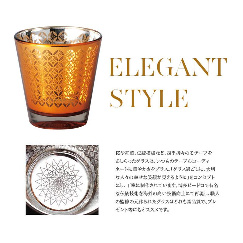 Mellow glass ガラスの家2個セット MoMA Glasscape グラス 2個セット(グラス 2個セット)：キッチン