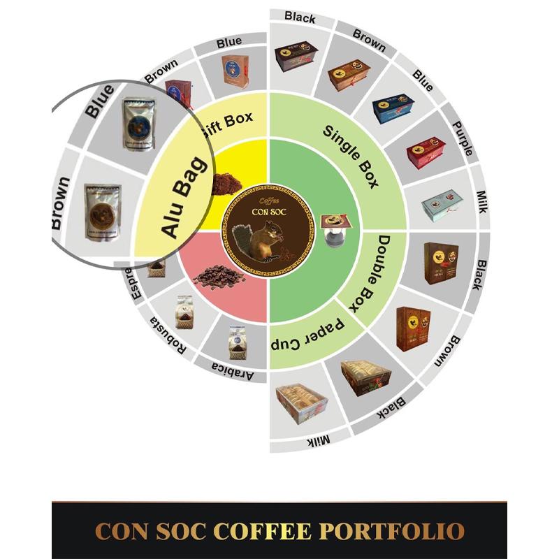 ベトナムコーヒー CONSOC COFFEE 【お試しセット】 【250g】 《ブルー&ブラウン》ストライプ ヘーゼルナッツ フレーバー 中挽き 【ポストイン配送】｜v-coffee｜03