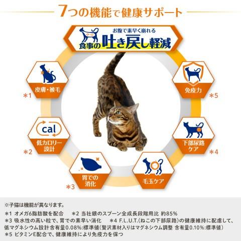 ＡｌｌＷｅｌｌ（オールウェル） 室内猫用 贅沢素材入りフィッシュ味 天然小魚とささみフリーズドライ入り １．５ｋｇ /キャットフード 吐き戻し軽減｜v-drug｜02