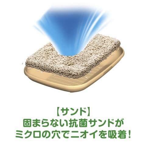 ユニ・チャーム ペットケア 1週間消臭・抗菌デオトイレ 飛び散らない消
