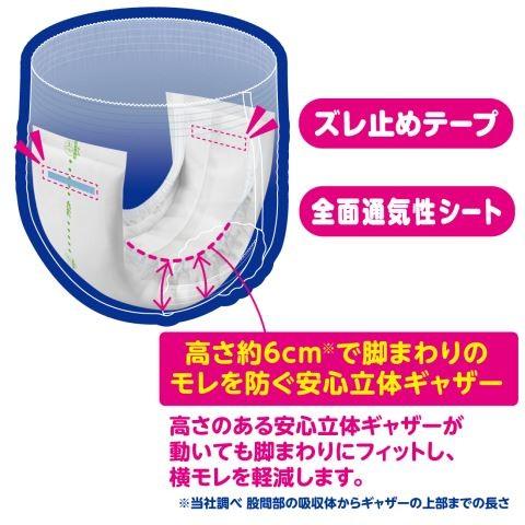 アテント 紙パンツ用 尿とりパッド 4回吸収 パンツ式用 28枚入