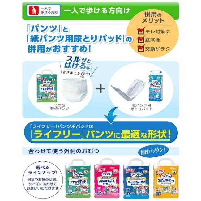 ライフリー ズレずに安心紙パンツ専用尿とりパッド長20/ ズレずに安心
