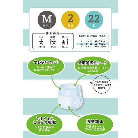 V−check らくらく履ける♪うす型パンツM 22枚 /大人用
