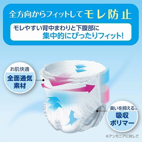 サルバ やわ楽パンツ うす型 男女共用 M−Lサイズ 2回吸収 34枚入