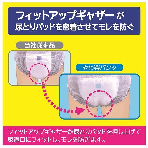 サルバ やわ楽パンツ うす型 男女共用 M−Lサイズ 2回吸収 34枚入
