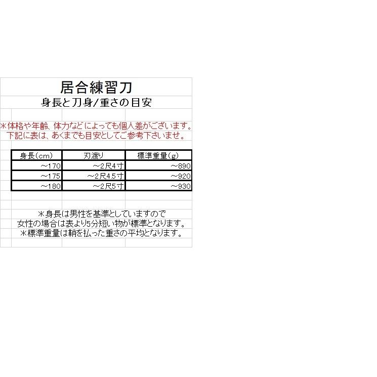 居合練習刀　時代拵え 上拵え　大刀　J005-1　刃渡り　2.4尺　2.45尺_1