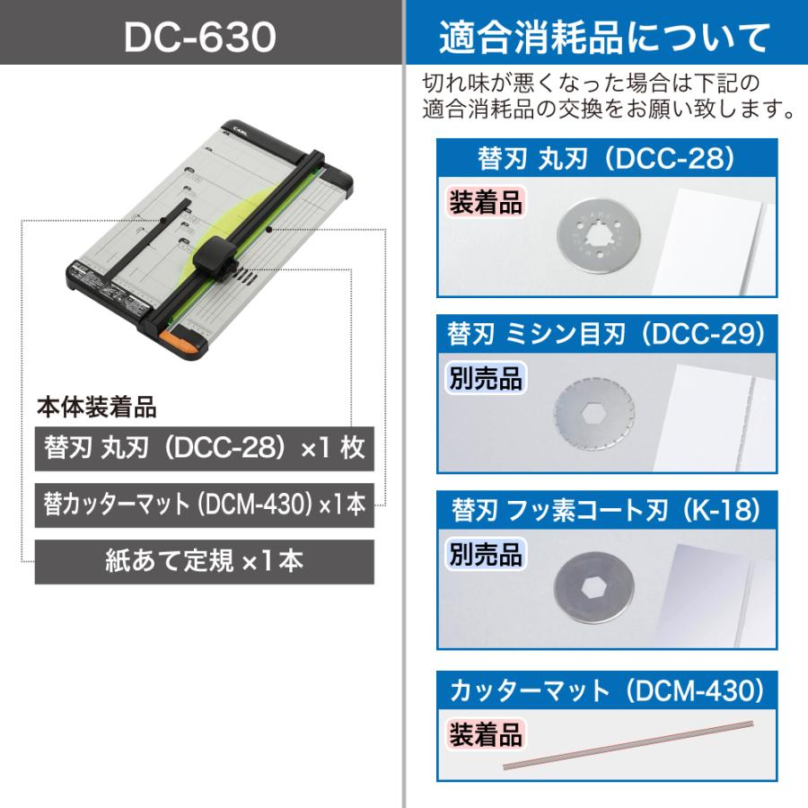 CARL カール事務器 A3対応 20枚裁断 ディスクカッター DC-630 : 額縁