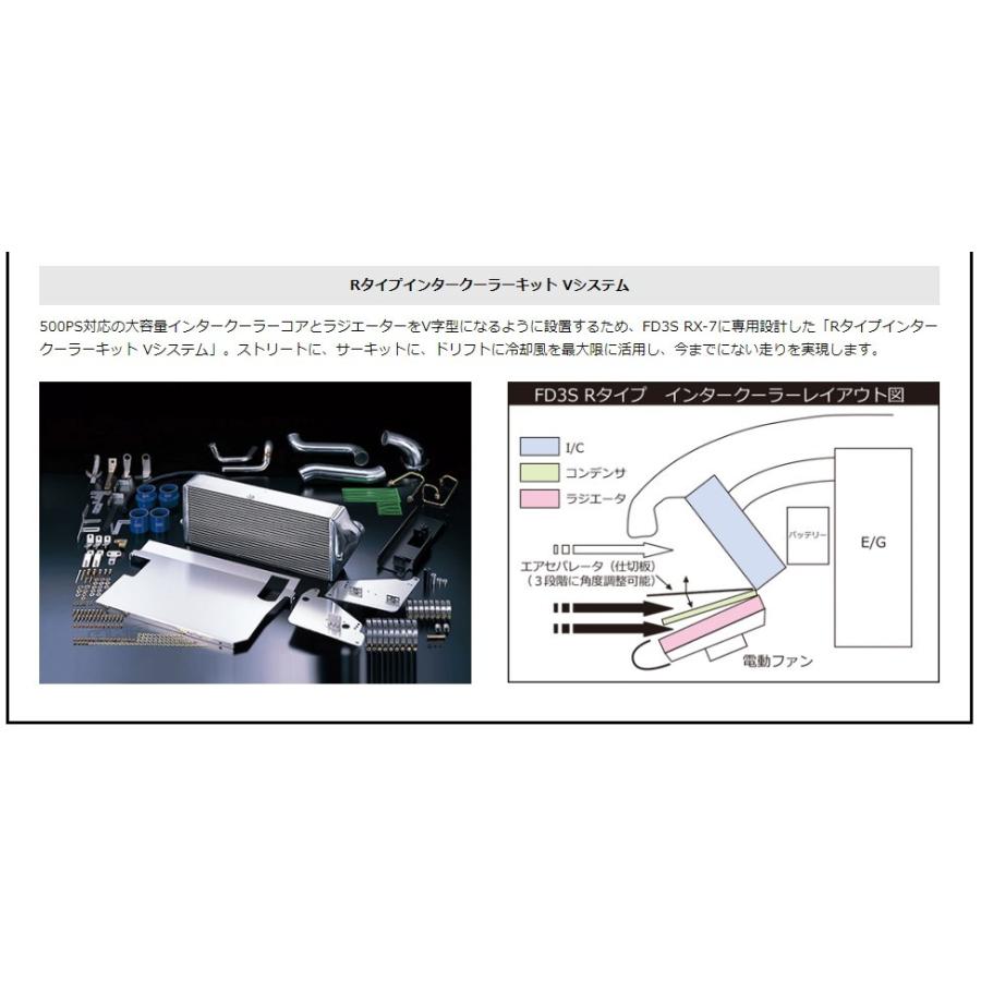 HKS（エッチケーエス） インタークーラー スイフト スポーツ(ZC33S