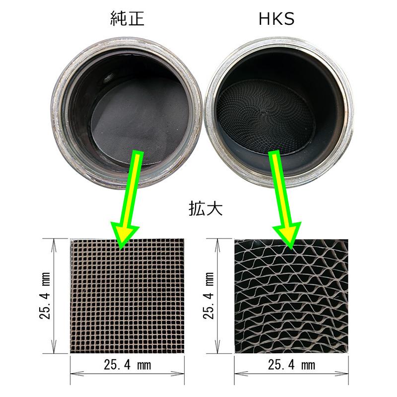 最高の品質の V-VISION オンライン公式ストアHKS メタルキャタライザー