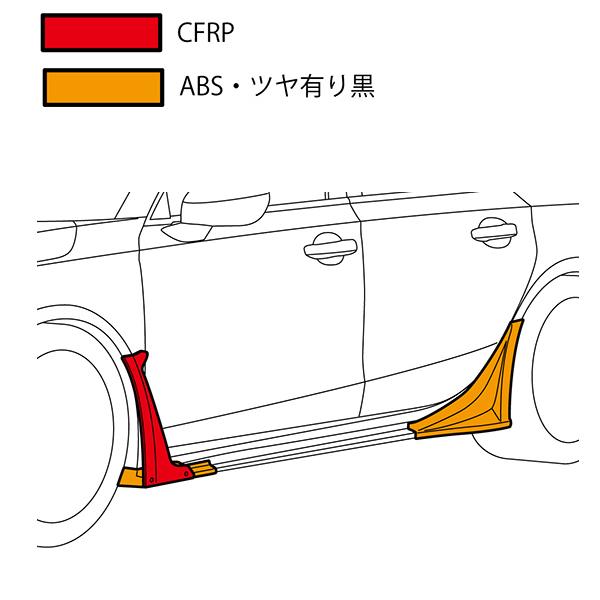 HKS（エッチケーエス） シビックタイプR(6BA-FL5) サイドスカート Side