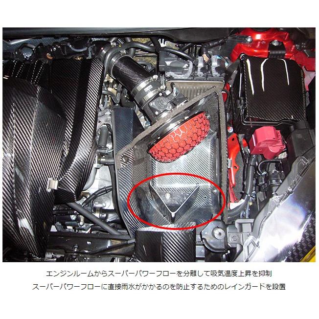 お買い得！】HKS コールドエアインテークボックス GRヤリス(GXPA16) 09