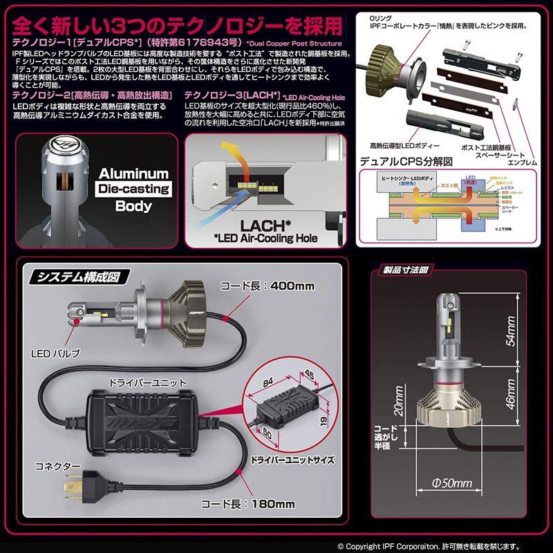 IPF ヘッドライト LED H4 バルブ Fシリーズ 12V/24V 兼用 6500K 4000